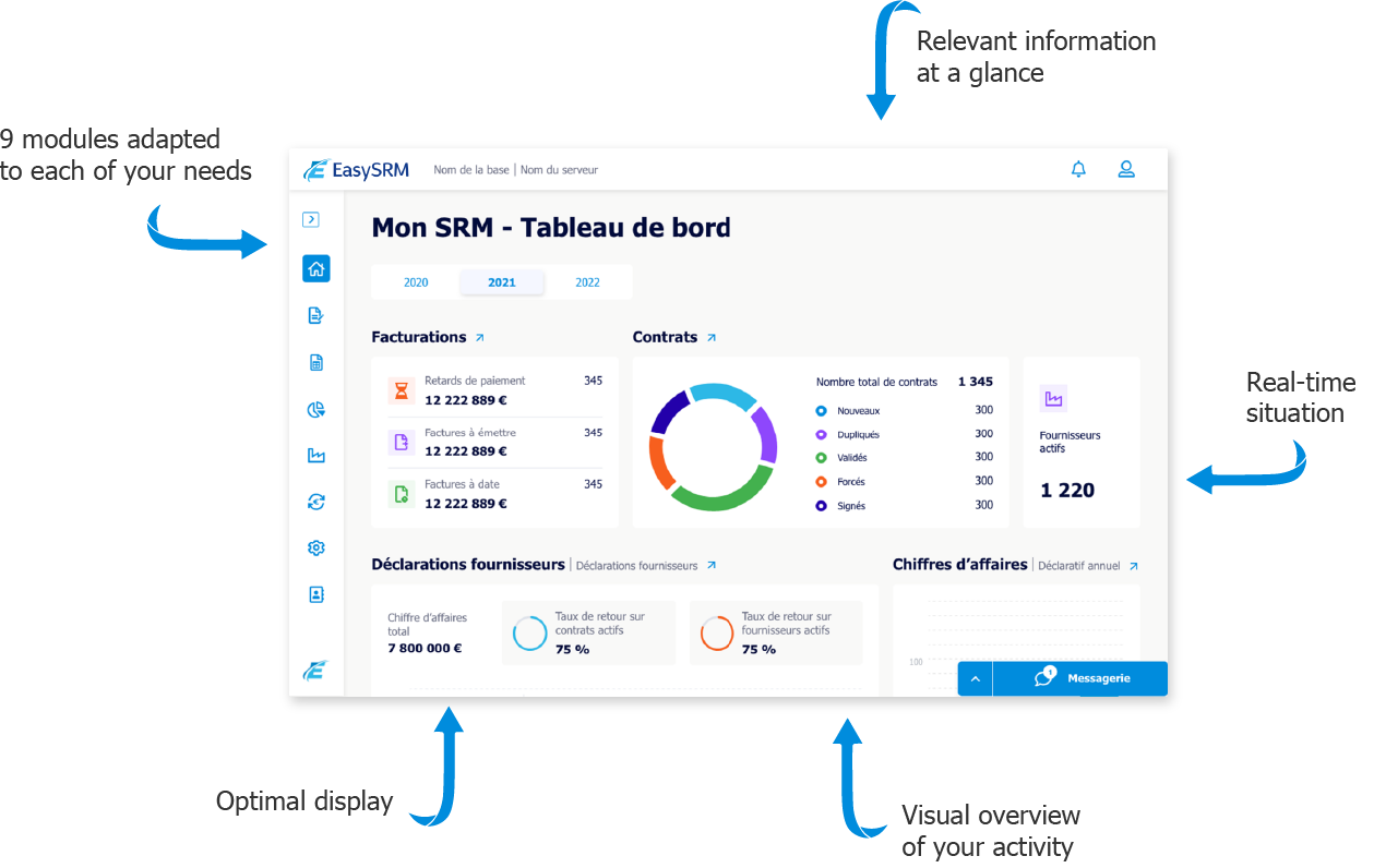 Supplier relationship management software – SRM Solutions